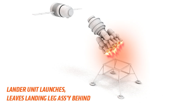 Illustration for article titled Here's How China Could Land People On The Moon By 2020